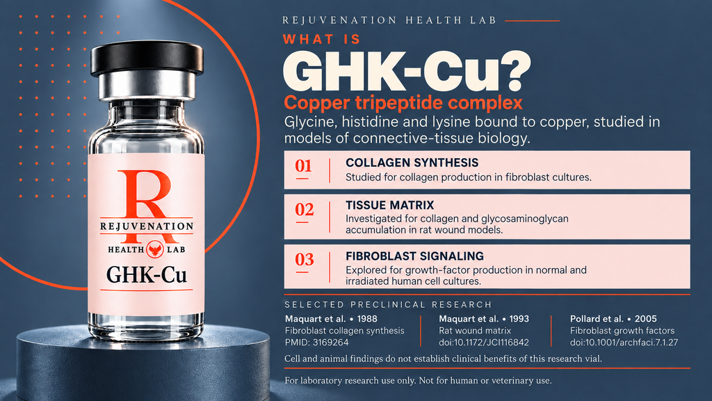 GHK-Cu