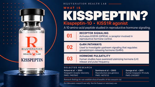 Kisspeptin-10
